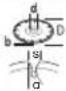 BOSCH GWS 17-125 TS Professional - | Nederlands - 8