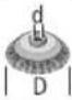 BOSCH GWS 17-125 TS Professional - | Dansk - 6