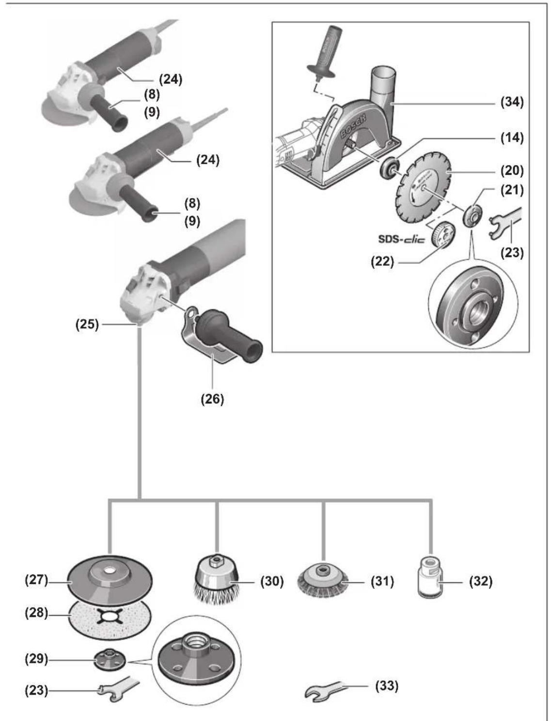 BOSCH GWS 17-125 TS Professional - 5