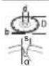 BOSCH GWS 17-125 TS Professional - ^-1 [m/s] - 5
