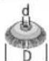 BOSCH GWS 17-125 TS Professional - ^-1 [m/s] - 1
