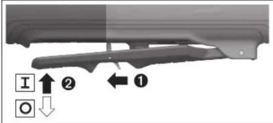 BOSCH GWS 17-125 TS Professional - Be- és kikapcsolás - 1