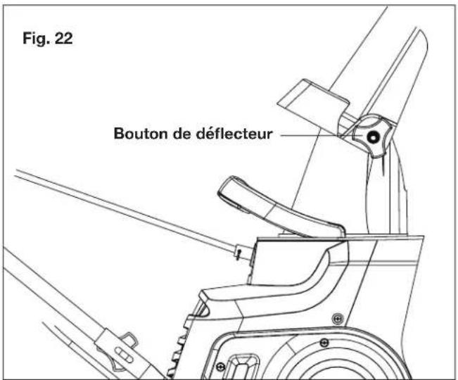 Snow Joe SJ615E - AVERTISSEMENT - 3