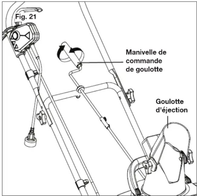 Snow Joe SJ615E - AVERTISSEMENT - 2