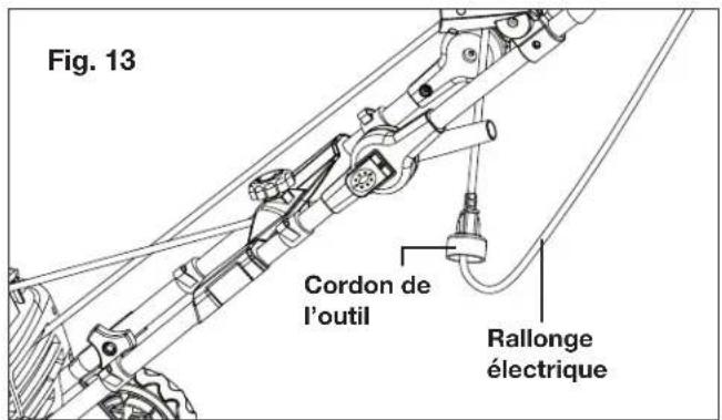 Snow Joe SJ619E - Attache de la rallonge électrique - 2
