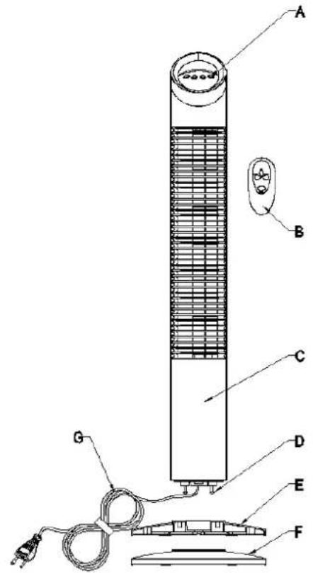 Emerio TFN-110154.2 - DESCRIPTION DES PIECES - 1