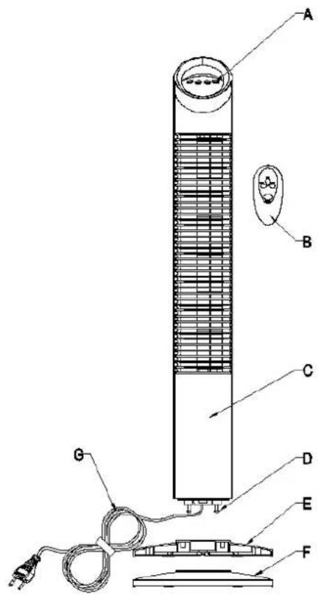 Emerio TFN-110154.2 - PARTS OF DESCRIPTION - 1