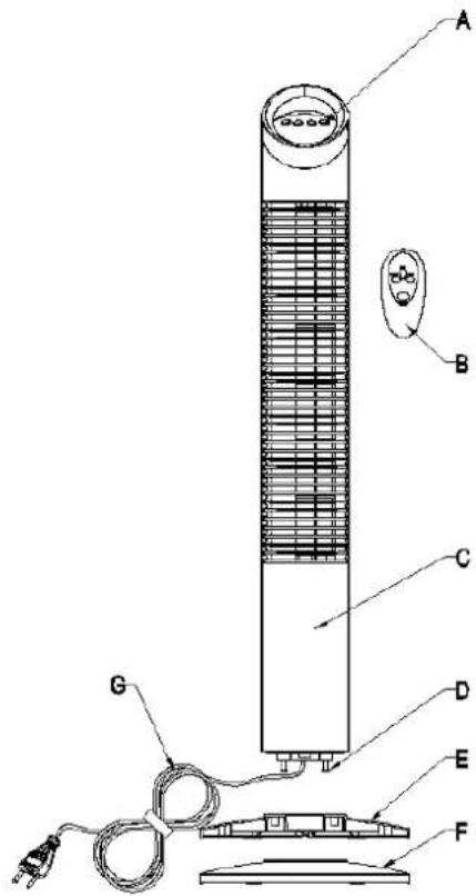 Emerio TFN-110154.2 - BEZEICHNUNG DER TEILE - 1
