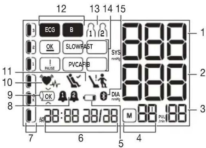 BEURER BM 96 Cardio - Дисплей - 1