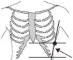 BEURER BM 96 Cardio - Messmethoden - 7