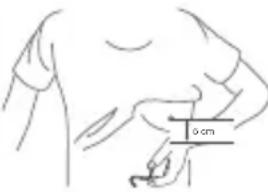 BEURER BM 96 Cardio - Metodi di misurazione - 6