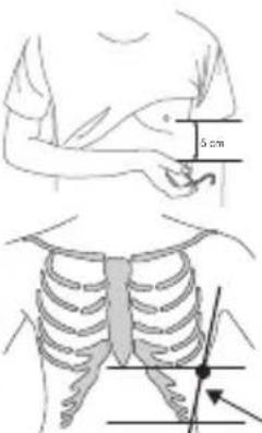 BEURER BM 96 Cardio - Ölçüm yöntemleri - 3