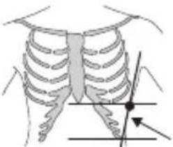 BEURER BM 96 Cardio - Ölçüm yöntemleri - 6