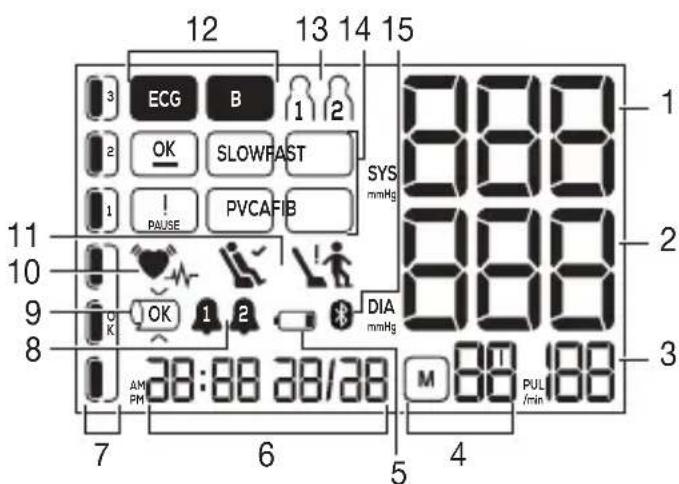BEURER BM 96 Cardio - Display - 1