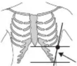 BEURER BM 96 Cardio - Metody pomiaru - 6