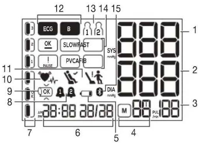 BEURER BM 96 Cardio - Pantalla - 1