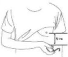 BEURER BM 96 Cardio - Modes de mesure - 3