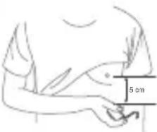 BEURER BM 96 Cardio - Metodi di misurazione - 3