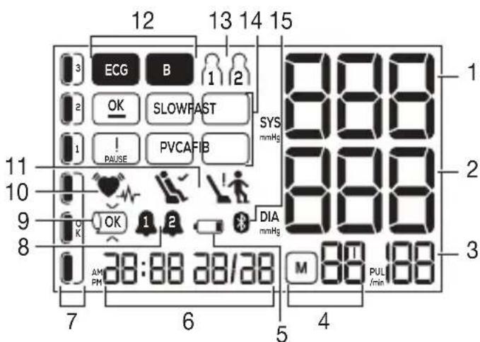 BEURER BM 96 Cardio - Wyświetlacz - 1
