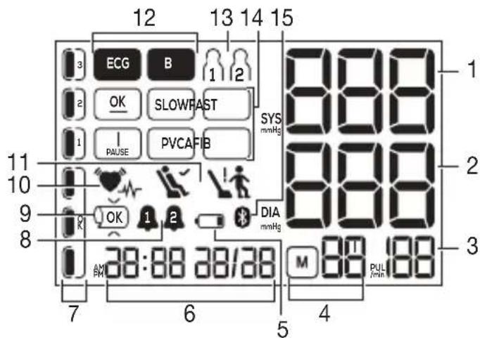 BEURER BM 96 Cardio - Ekran - 1