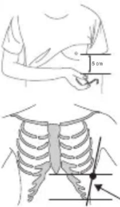 BEURER BM 96 Cardio - Metody pomiaru - 3