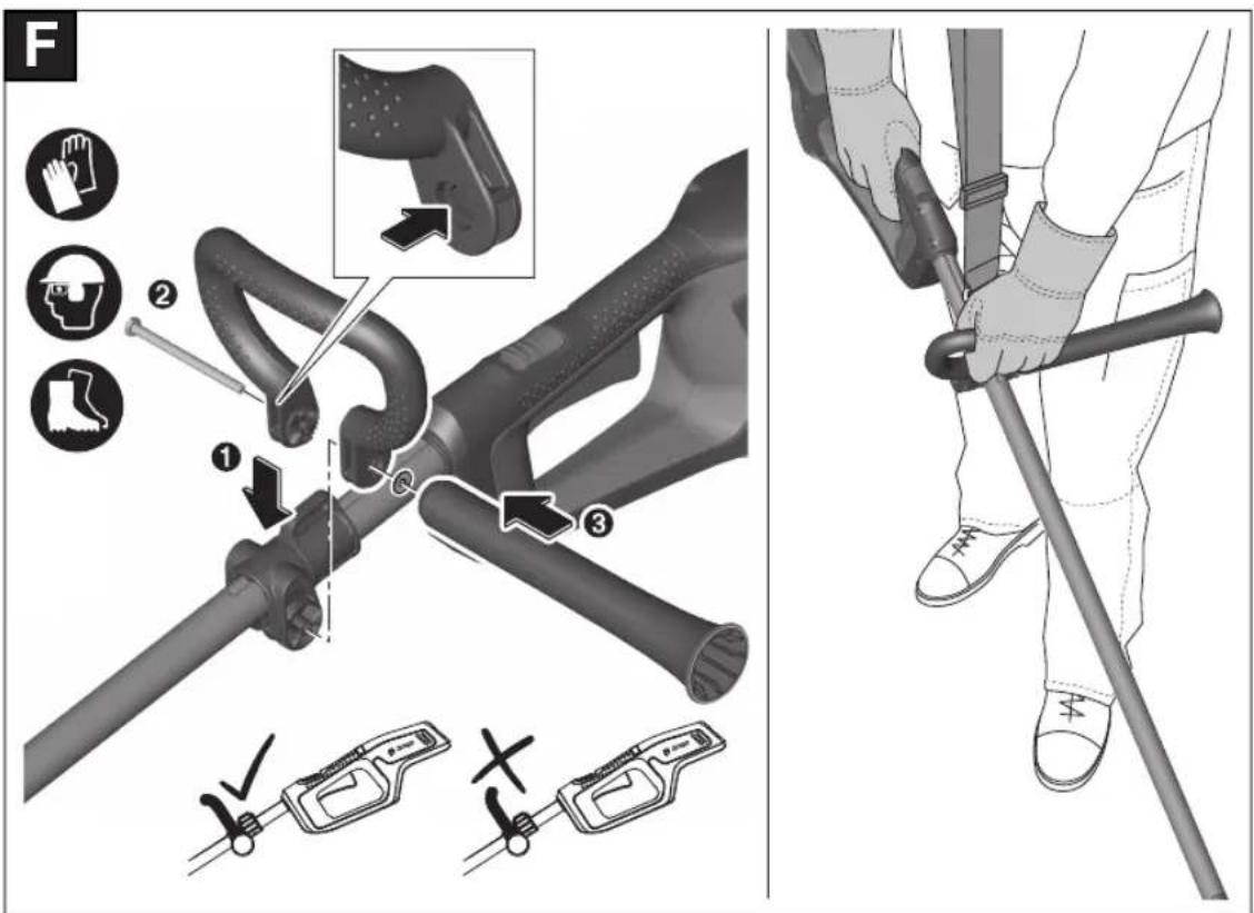 BOSCH AdvancedGrassCut 36V-33 - النقل - 8