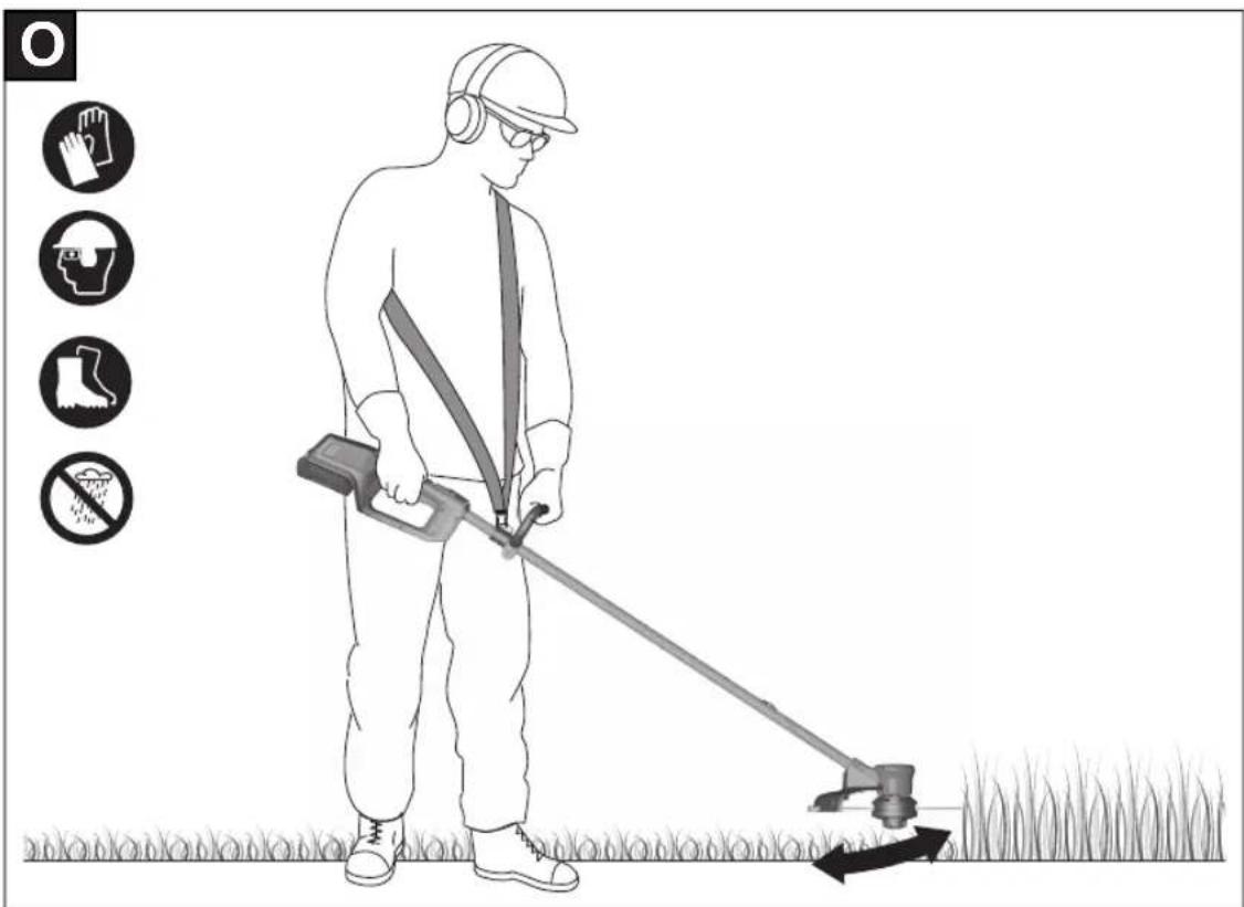 BOSCH AdvancedGrassCut 36V-33 - النقل - 23