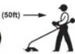 BOSCH AdvancedGrassCut 36V-33 - Aiatööriistal olevate sümbolite selgitus - 10