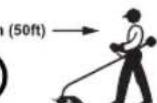 BOSCH AdvancedGrassCut 36V-33 - Explication des symboles se trouvant sur l'outil de jardin - 10