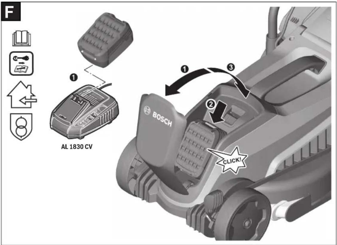 BOSCH CityMower 18V-32-300 - النقل - 2