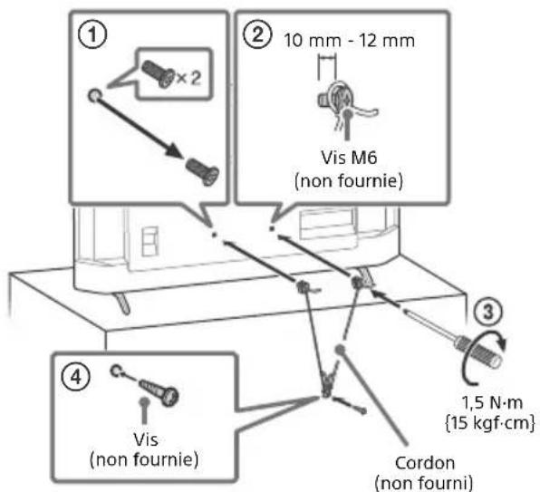 SONY KD-43X73K - Prévention des basculements - 1
