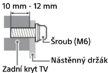 SONY KD-43X73K - Ostatni - 1