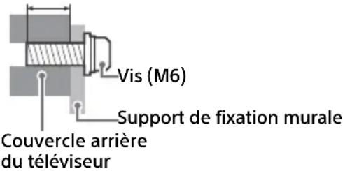 SONY KD-43X73K - Autres - 1