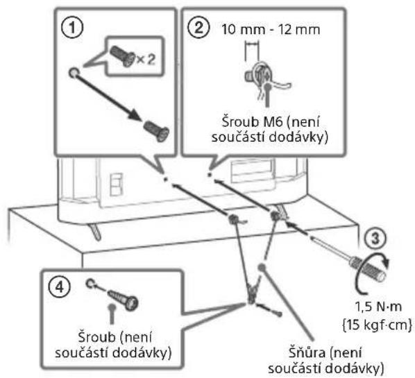 SONY KD-43X73K - Ochrana preddprevracenim - 1