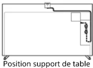 SONY XR-77A80K - Gestion des cables de la Caméra Microphone en option (non fournis) - 1