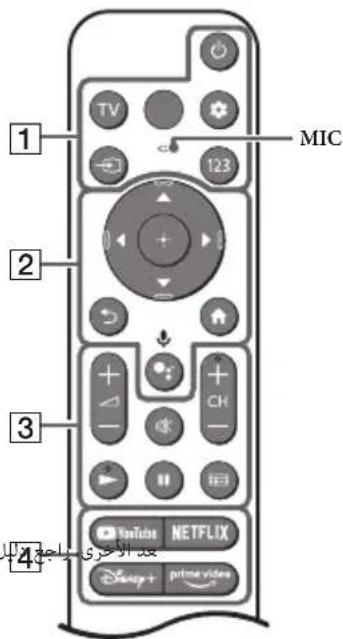 SONY XR-77A80K - J 1 - 1