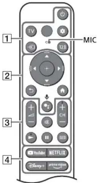 SONY KD-50X89K - Пренасяне - 3