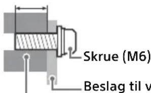 SONY KD-50X73K - Indgangs-/Udgangsstik - 1