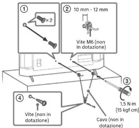 SONY KD-50X73K - Prevenzione delle cadute - 1
