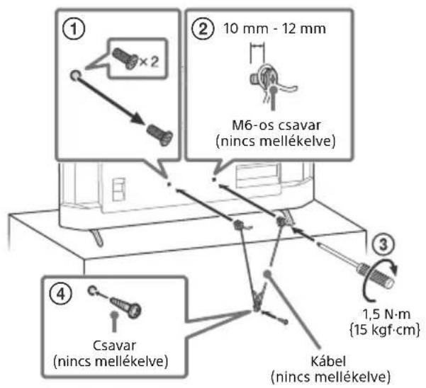 SONY KD-50X73K - Szallitas - 2