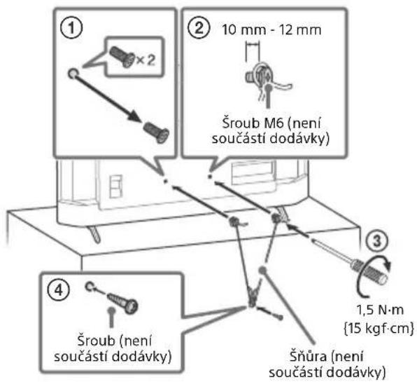 SONY KD-50X73K - Ochrana preddprevracenim - 1