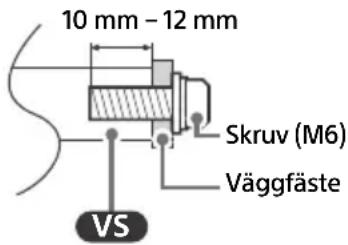 SONY XR-65A83K - Mått (Ca.) (b × h × d) (cm) - 1