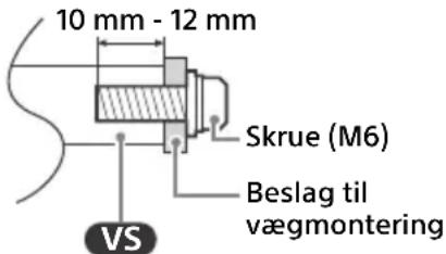 SONY KD-85X85K - Indgangs-/Udgangsstik - 1