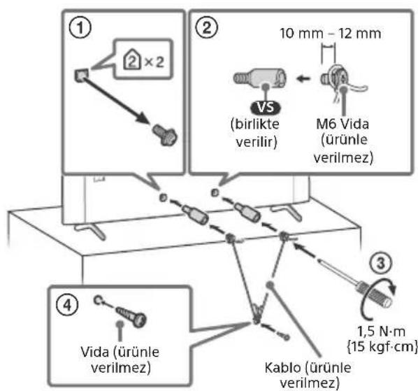 SONY KD-85X85K - Nakliye - 2