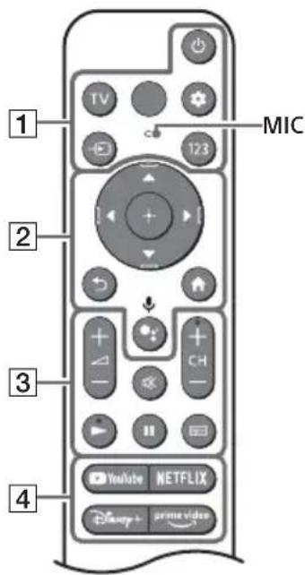 SONY KD-75X89K - Transport - 3