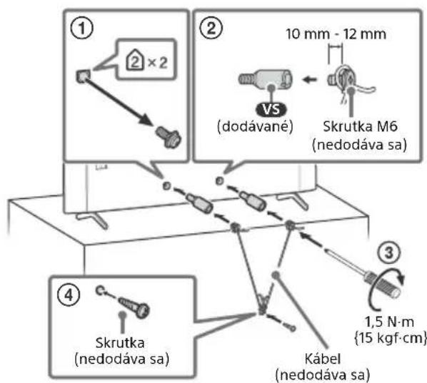 SONY KD-65X89K - Poznámka pre rádiové zariadenie - 2