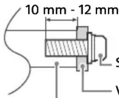 SONY KD-65X89K - Strømforbruk - 1