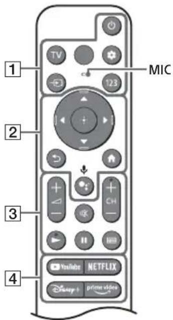 SONY KD-85X85TK - Télécommande et téléviseur - 1
