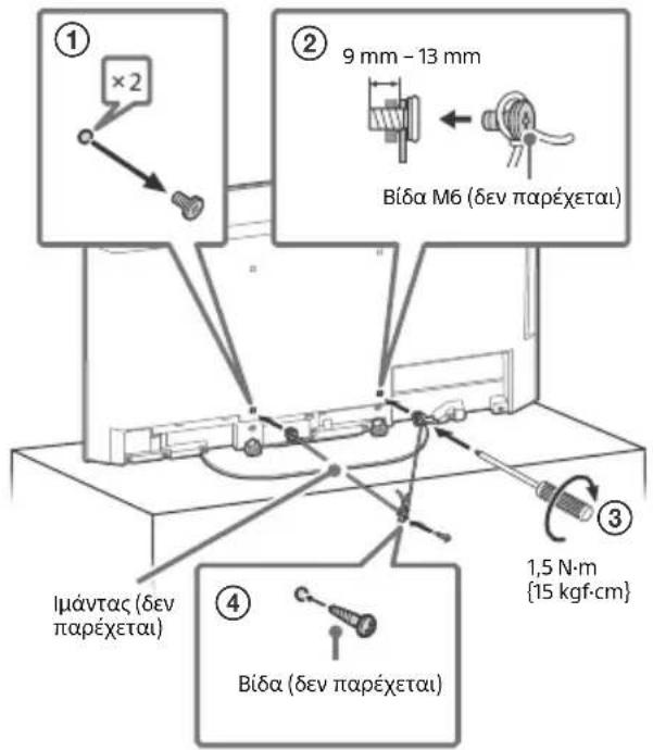 SONY XR-48A90K - Μεταφορά - 3