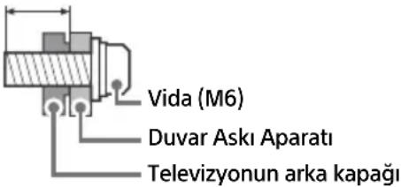 SONY XR-48A90K - Diğer - 1